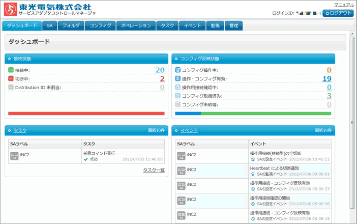 管理用Webサービス「SACM」