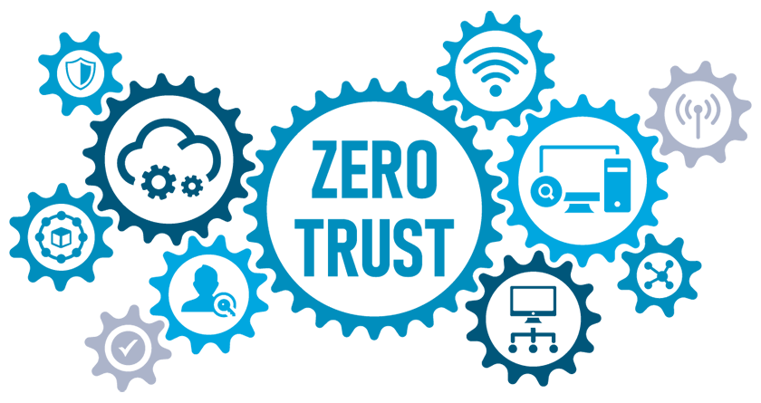 ゼロトラストを実現する構成要素を徹底解説！意外に役立つ機能とは？